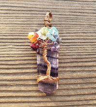 Load image into Gallery viewer, FLUORITE COPPER Flat Point Tree Of Life Pendant Gemstone