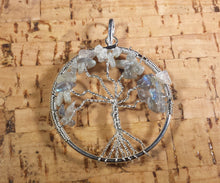 Load image into Gallery viewer, LABRADORITE Tree Of Life Wire Wrapped Pendant Stone Natural Gemstone